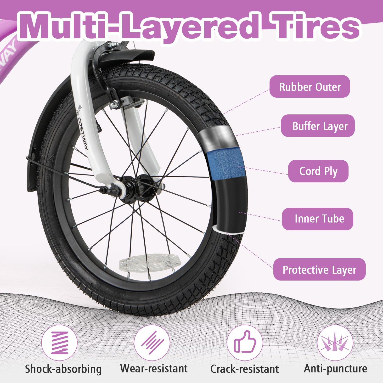 16-Inch Kids Bike, Training Bicycle For 4-7 Years Old, Purple Kids Bike at Gallery Canada