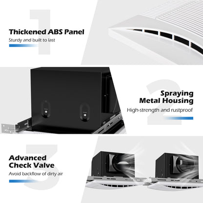 110 CFM Ceiling Mount Exhaust Fan, Metal Housing, White Ventilation Fans at Gallery Canada