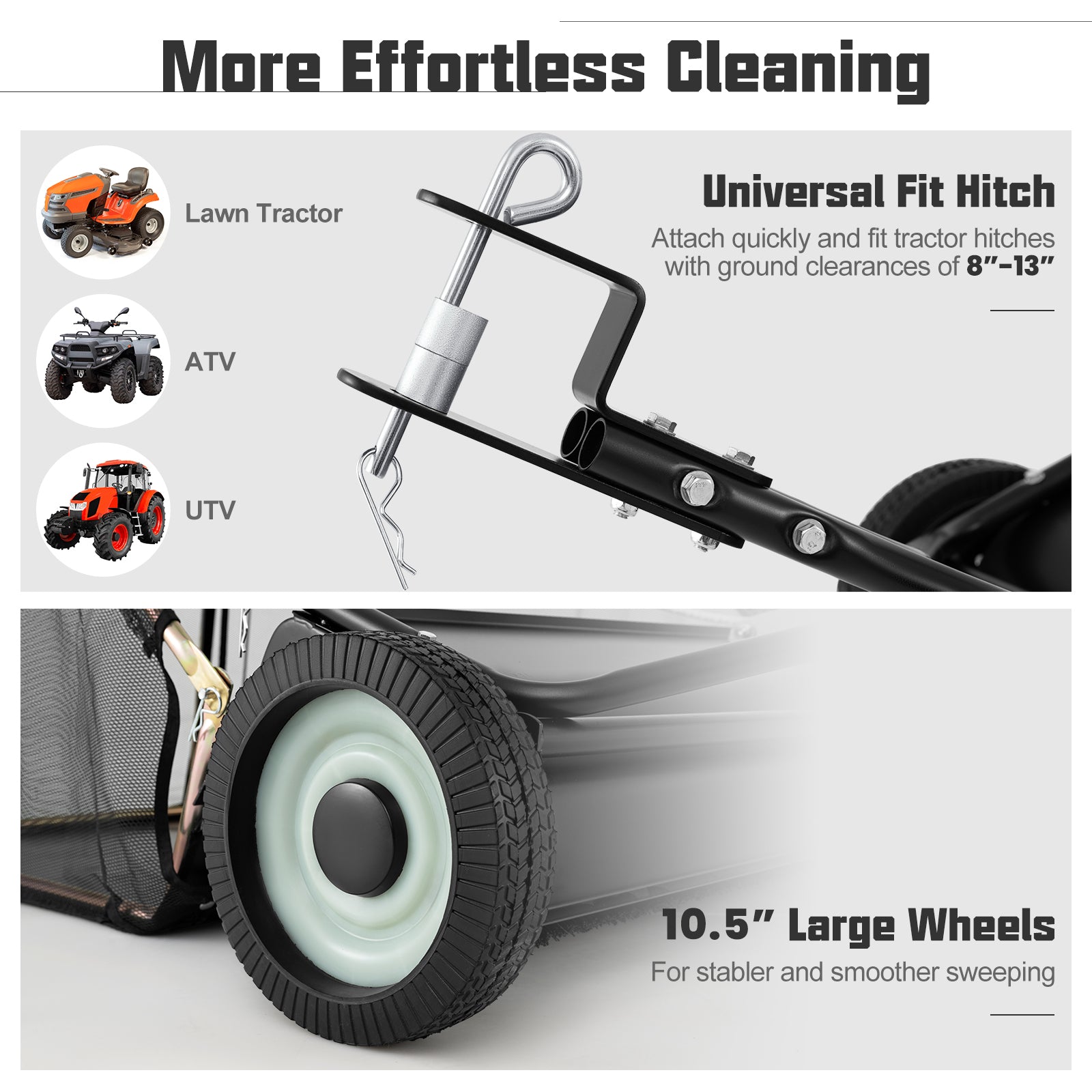 48 Inch Tow-Behind Lawn Sweeper, 26/27 Cu.FT Hopper Bag, Black Lawn Care Tools at Gallery Canada