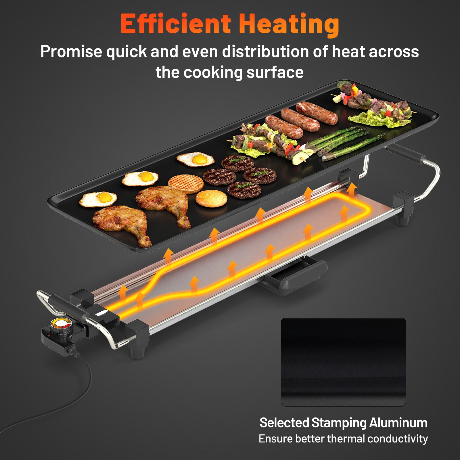 27 Inch Electric Griddle, Nonstick BBQ Grill, Adjustable Temperature, Black Cookware & Bakeware at Gallery Canada