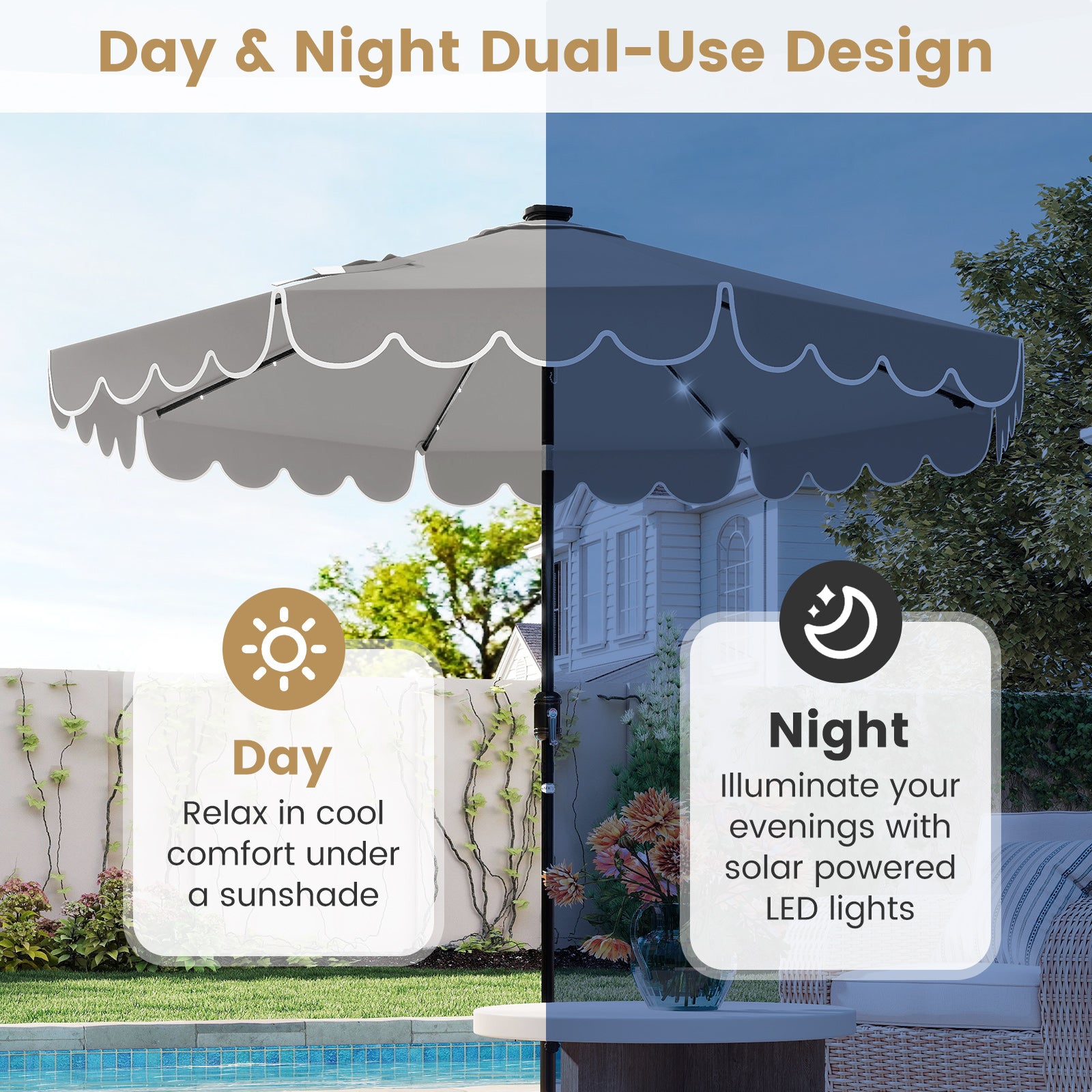 9.3 FT Solar Patio Umbrella, 24 LED Lights, Vented Top, Gray Outdoor Umbrellas at Gallery Canada
