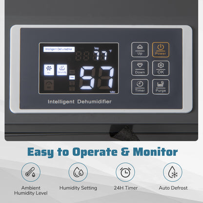 154 Pints Commercial Dehumidifier With Pump, Drain Hoses, Blue Dehumidifiers at Gallery Canada