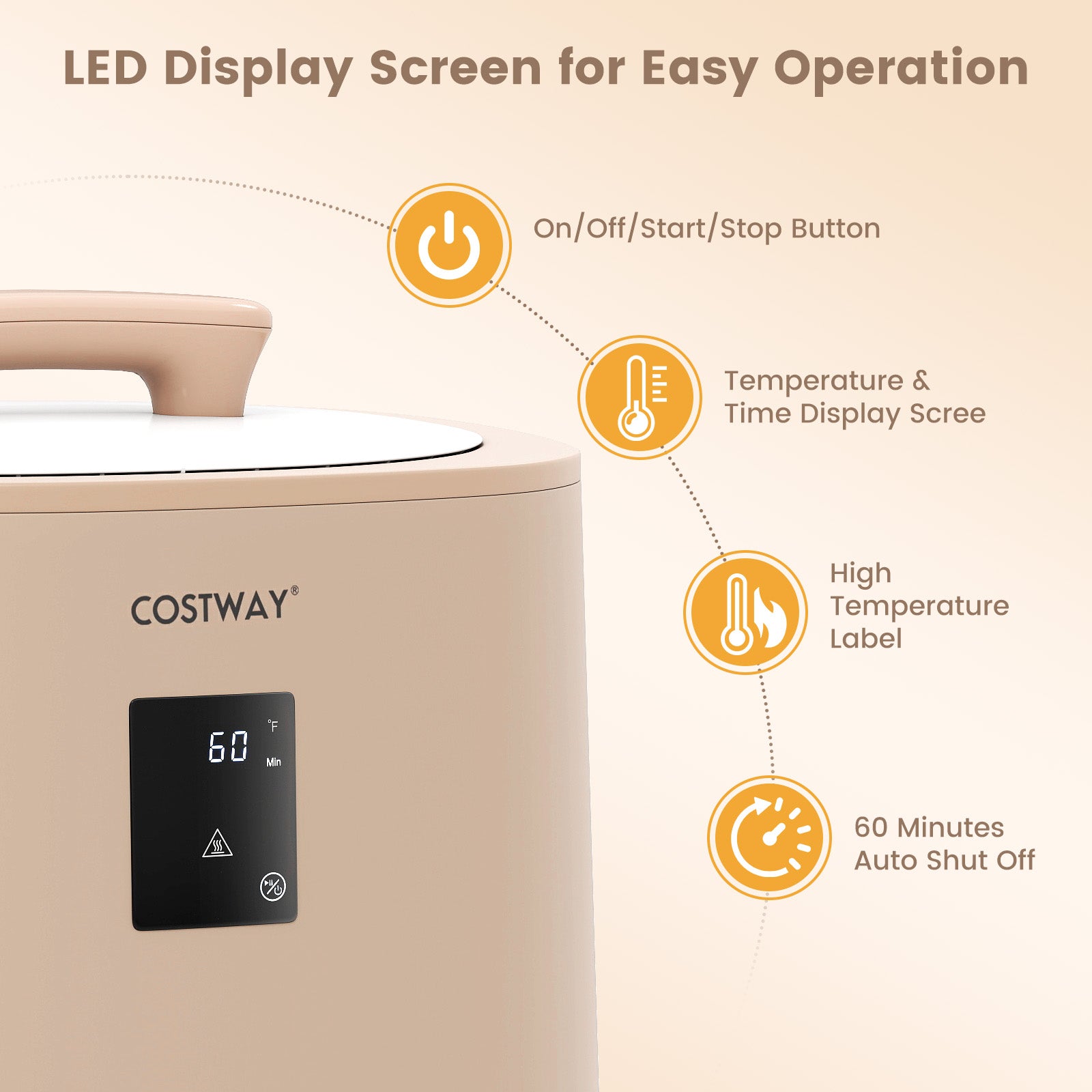 18L Large Towel Warmer, LED Display, Auto Shut Off, Coffee Dryers at Gallery Canada