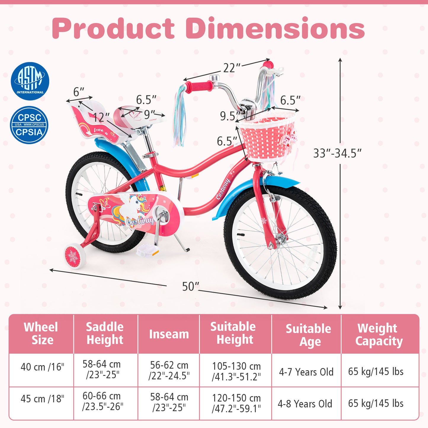 18 Inch Girls Bike, With Doll Seat And Training Wheels, Pink Kids Bike at Gallery Canada