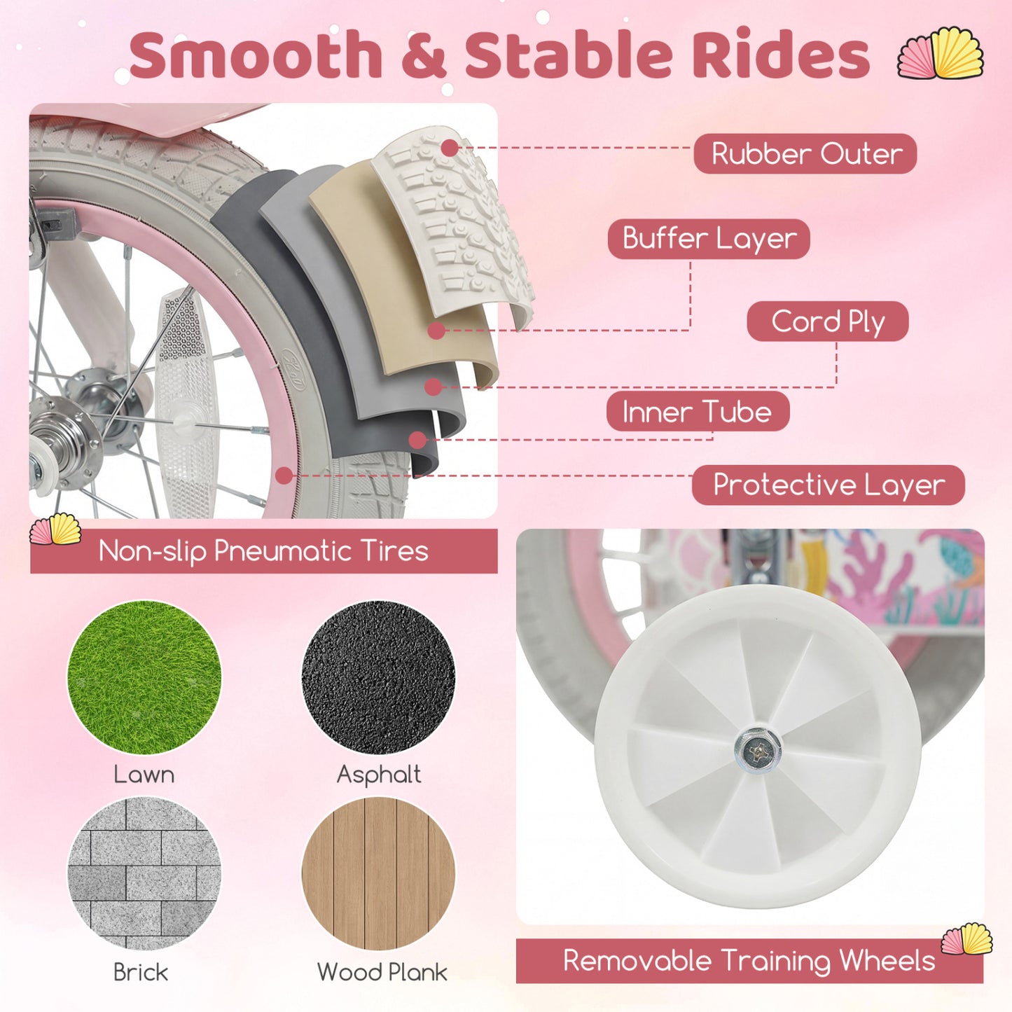 18-Inch Kids Bike, Adjustable, Princess Of The Sea Theme, Pink Kids Bike at Gallery Canada