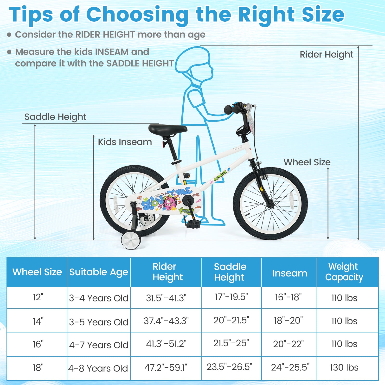 18 Inch Kids Bike with Training Wheels for Ages 4-8 Years Old White- Street Art Time, White Kids Bike at Gallery Canada