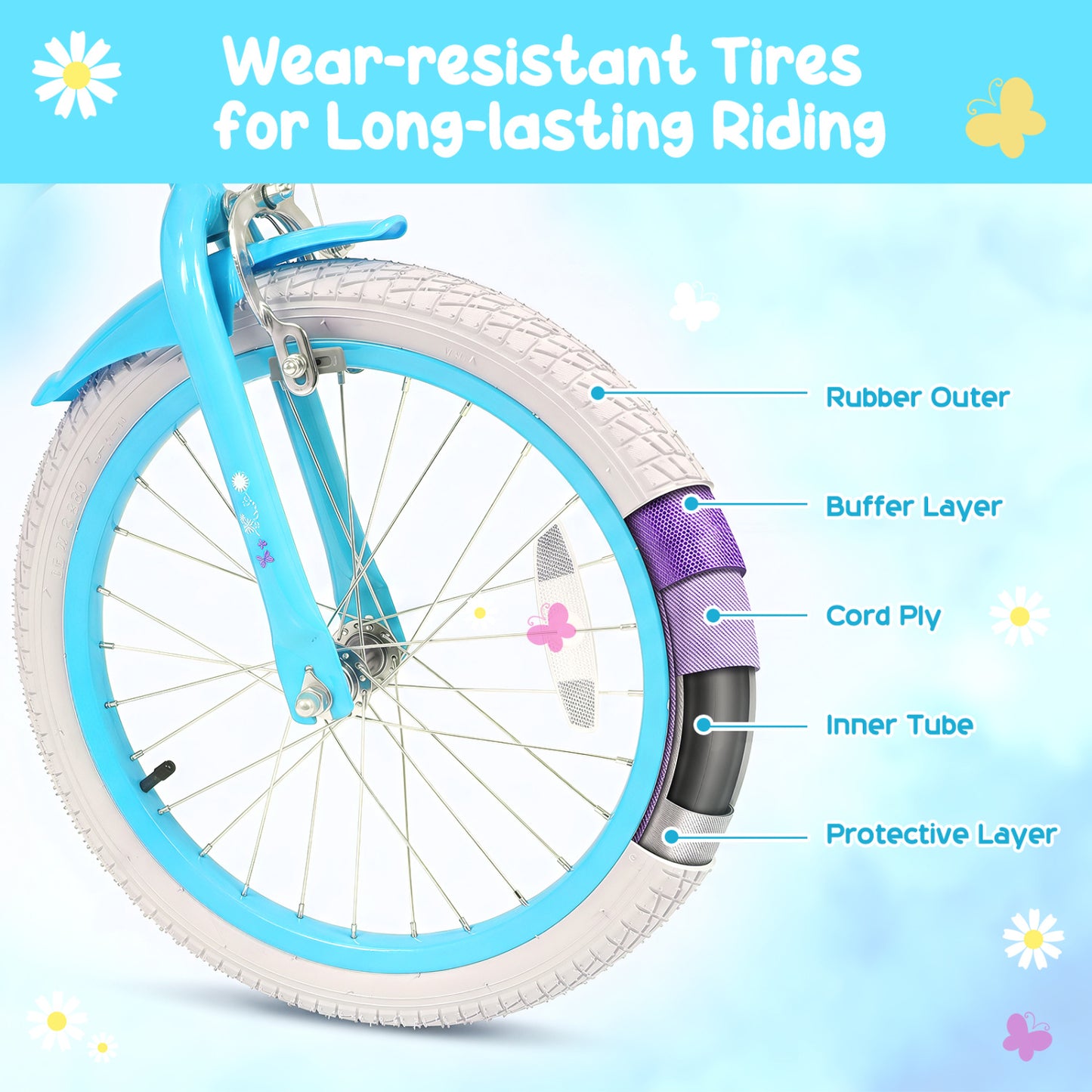 18-Inch Girls Bike, Front Bag & Streamers, Blue Kids Bike at Gallery Canada