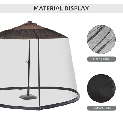 Patio Umbrella Bug Net, 7.5 Ft Mesh Screen with Zippered Door, Black Gazebo Sidewalls at Gallery Canada
