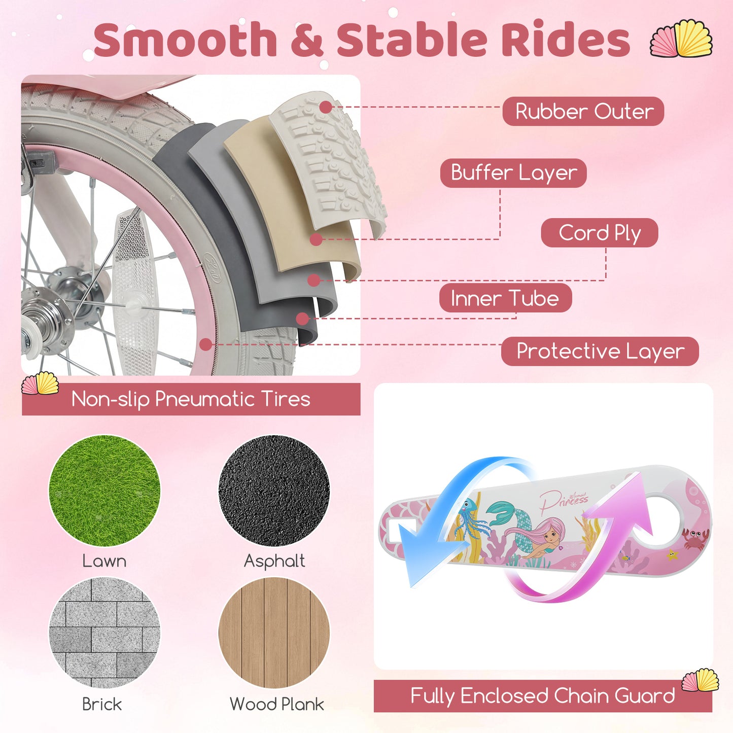20 Inch Kids Bike, Adjustable, Princess Of The Sea Theme, Pink Kids Bike at Gallery Canada