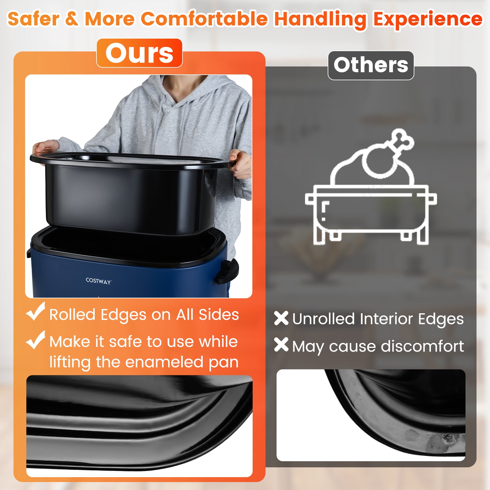 22QT Electric Roaster Oven Turkey Roaster with Visible and Self-Basting Lid, Navy Cookware & Bakeware at Gallery Canada