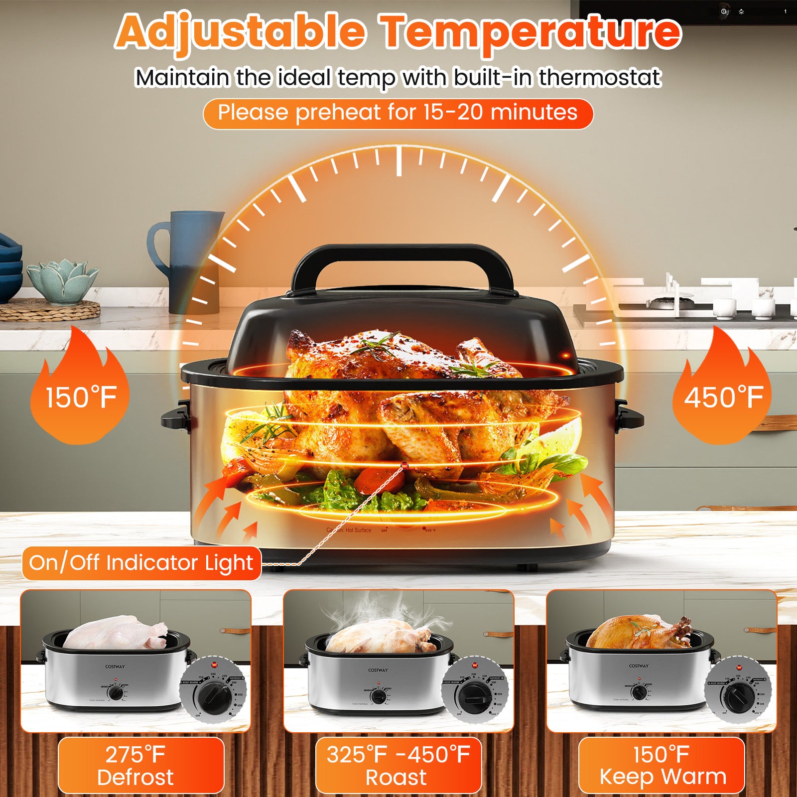 22QT Electric Roaster Oven, Self-Basting Lid, Silver Cookware & Bakeware at Gallery Canada