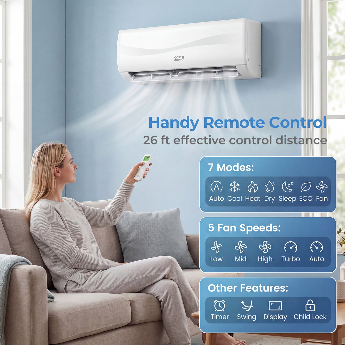 23000 BTU 19 SEER2 208-230V Mini Split AC with Heat Pump, White 24000 BTU Mini Split at Gallery Canada