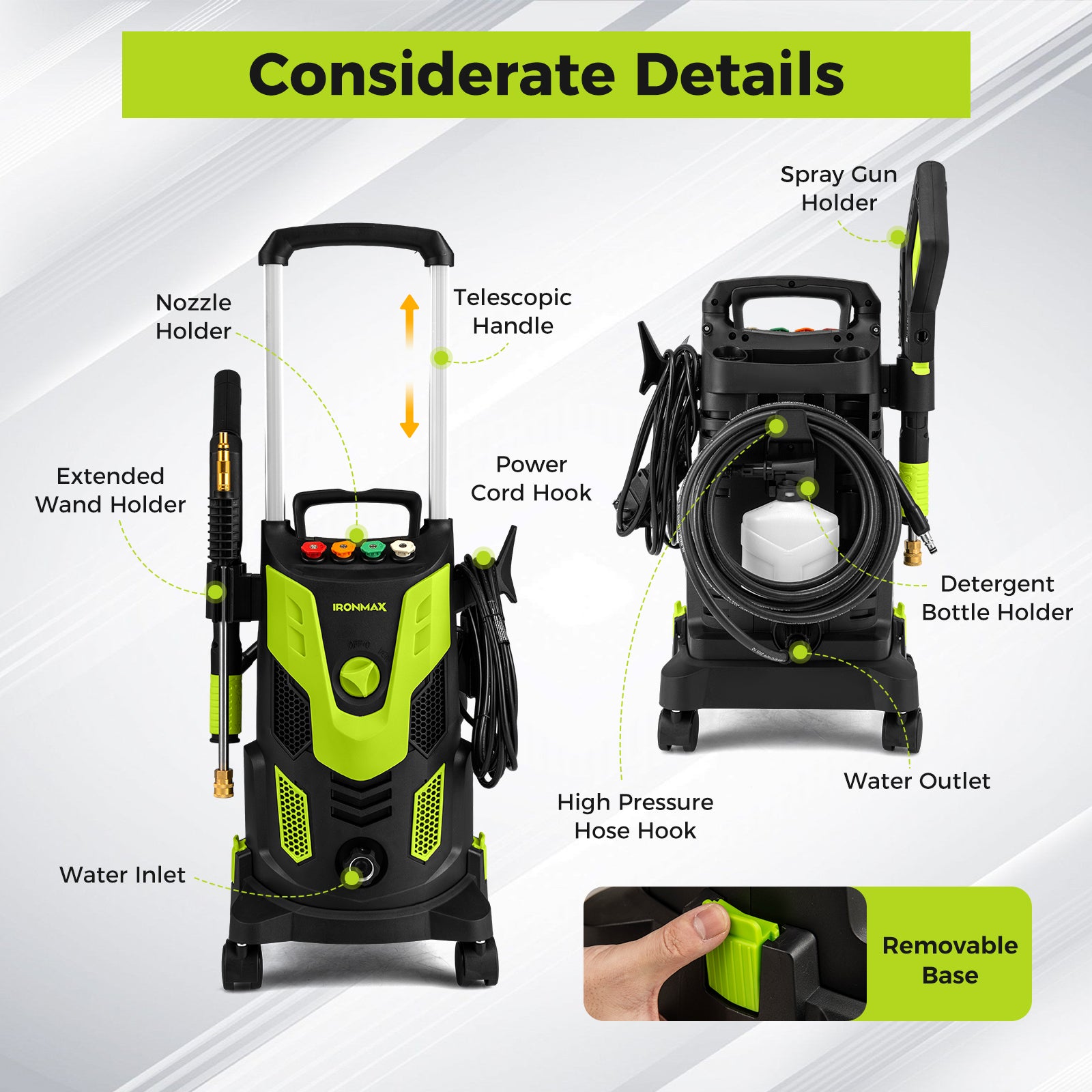 2300 PSI 1.8 GPM Electric High Pressure Power Washer, Green Pressure Washers at Gallery Canada