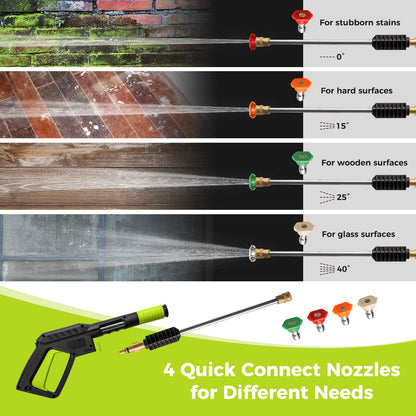 2300 PSI 1.8 GPM Electric High Pressure Power Washer, Green Pressure Washers at Gallery Canada