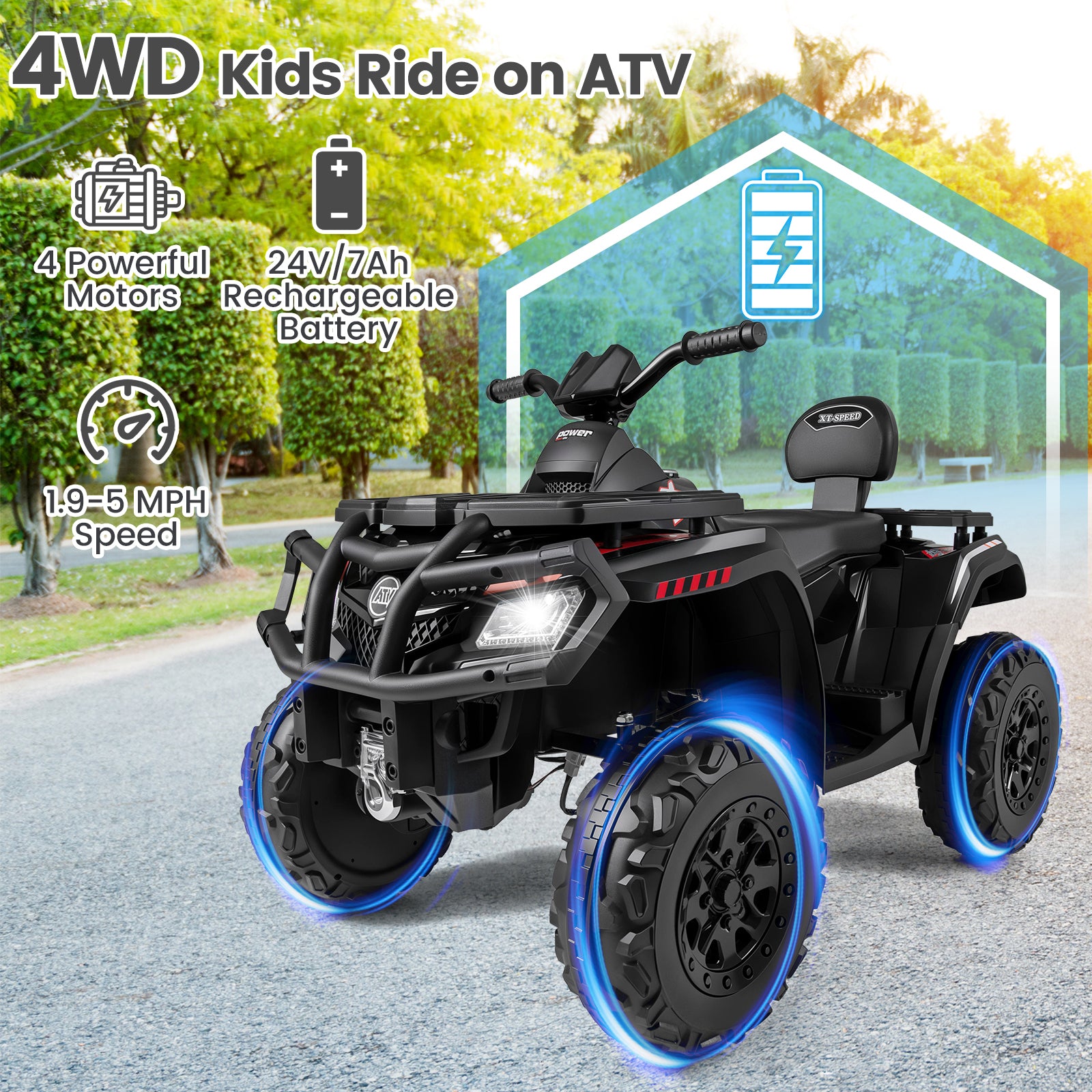 24V Kids ATV 2-Seater, 4 Motors, LED Lights, Music, Black Powered Ride On Toys at Gallery Canada
