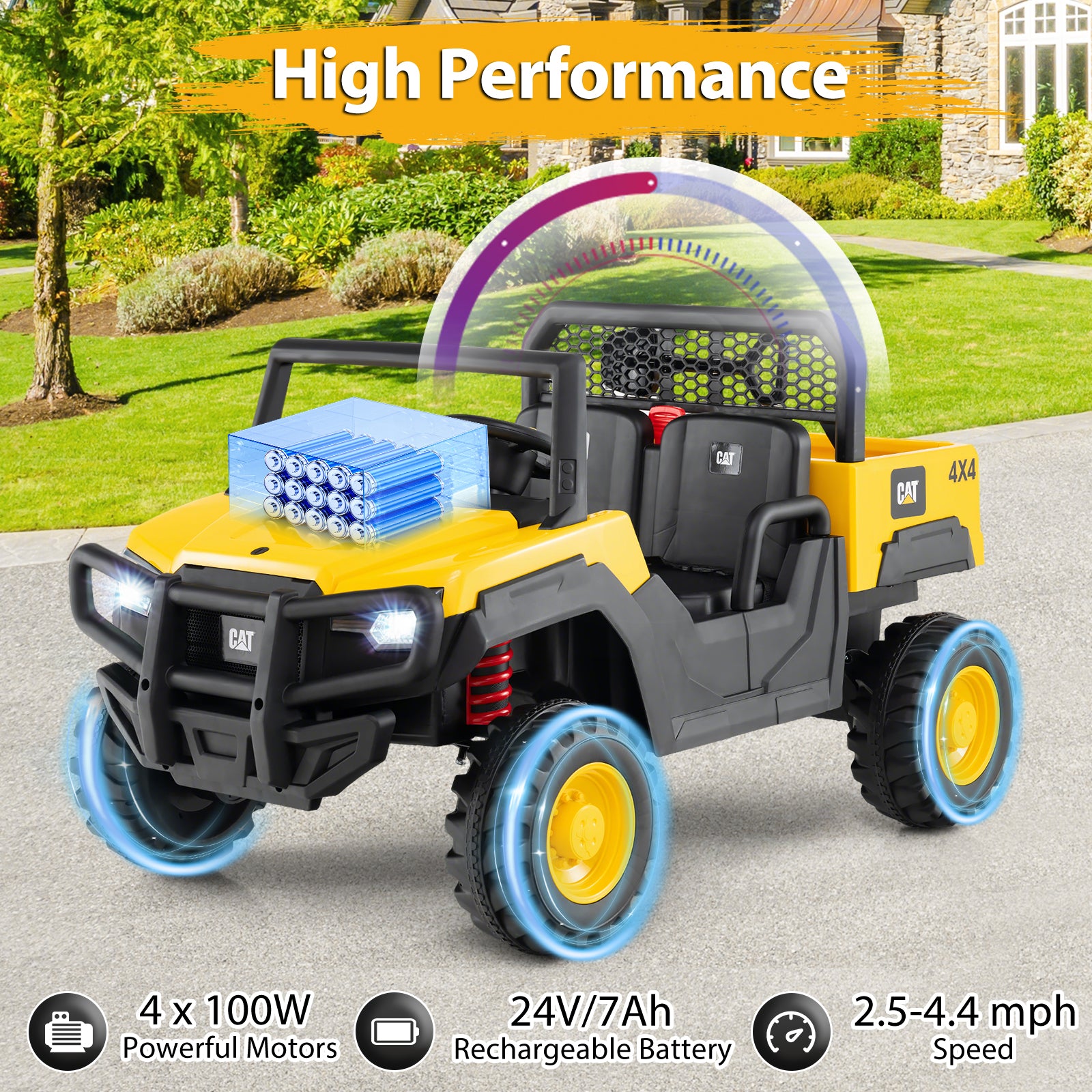 24V Ride On Dump Truck, 2-Seater Kids Car, Remote Control, Yellow Powered Ride On Toys at Gallery Canada