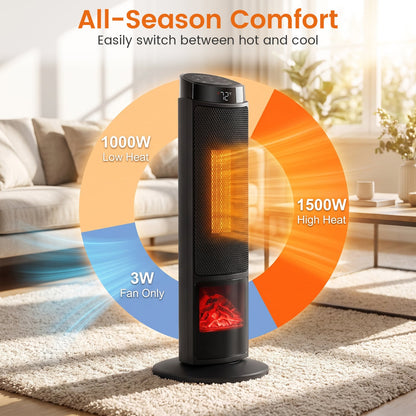 24 Inch 1500W PTC Ceramic Tower Heater, Black Space Heaters at Gallery Canada