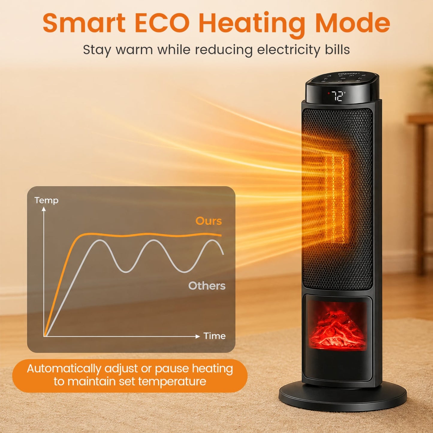 24 Inch 1500W PTC Ceramic Tower Heater, Black Space Heaters at Gallery Canada