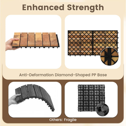 24 x 12 Inch 36 Pieces Acacia Wood Interlocking Deck Tiles with Waterproof Design, Natural Decorative Fencing & Flooring at Gallery Canada