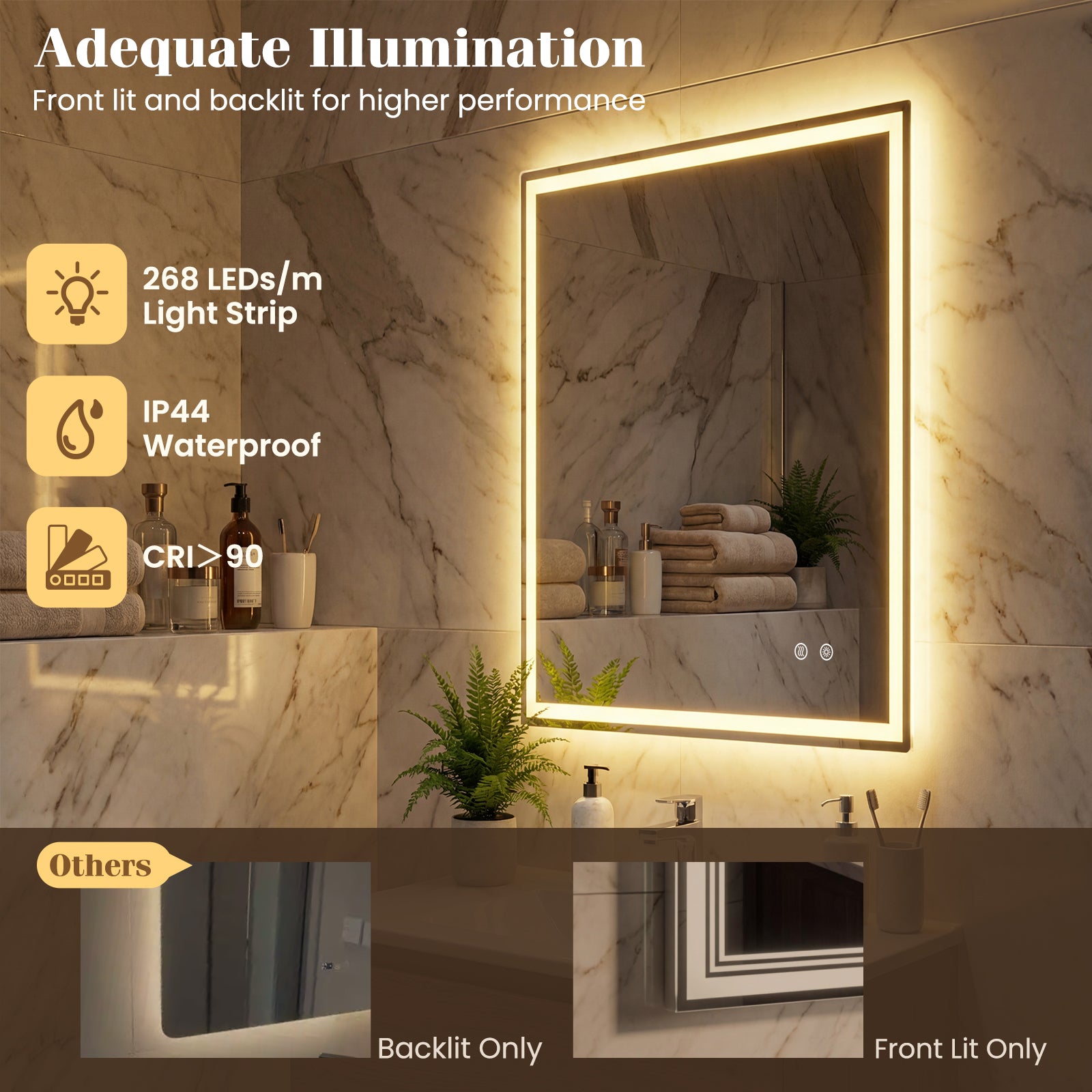 24 x 32 Inch LED Bathroom Mirror, Frontlit And Backlit, Silver Wall Mirrors at Gallery Canada