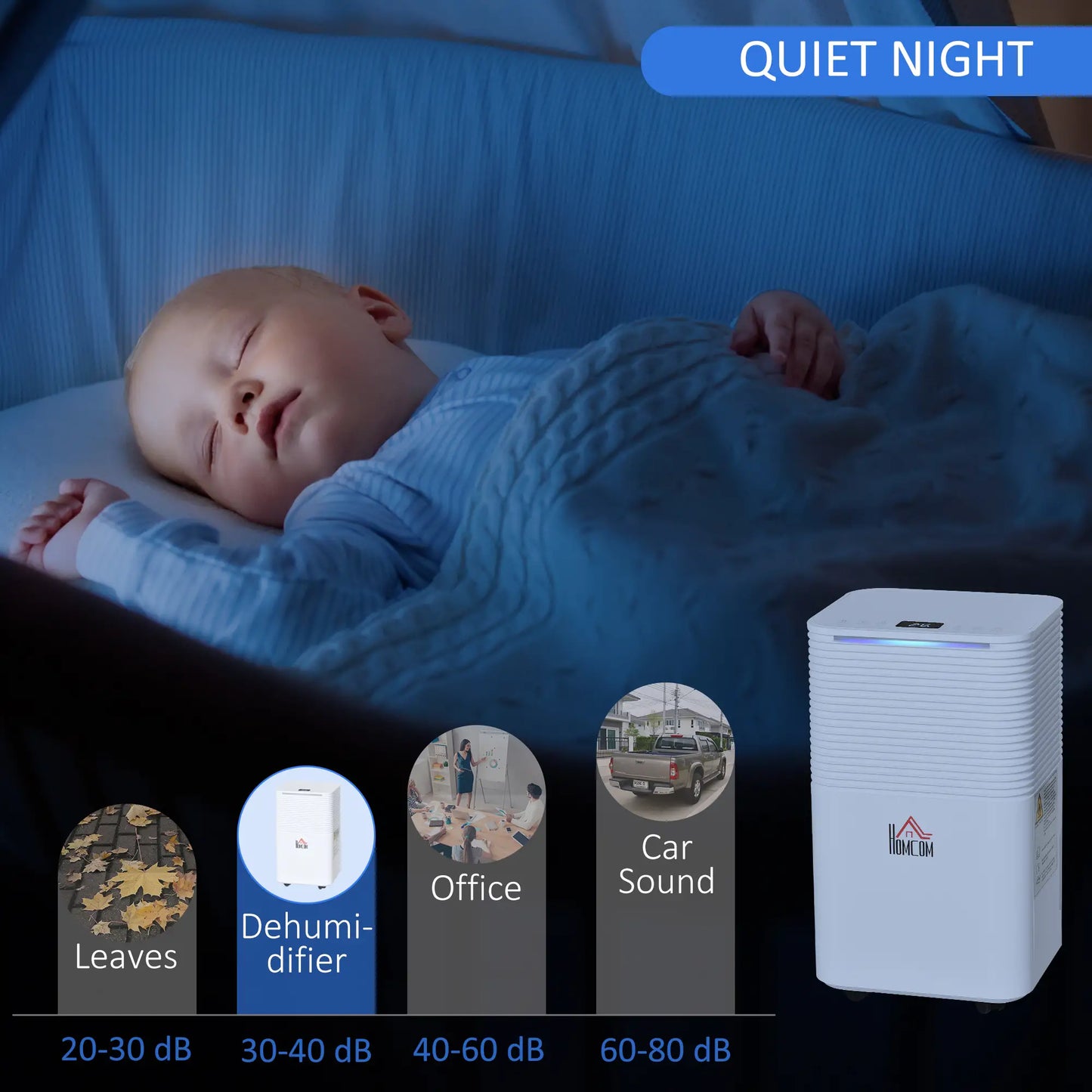 1260 sq.Ft Portable Quiet Dehumidifier, 21pt Electric Air De-Humidifier, 3 Modes Home Dehumidifiers at Gallery Canada