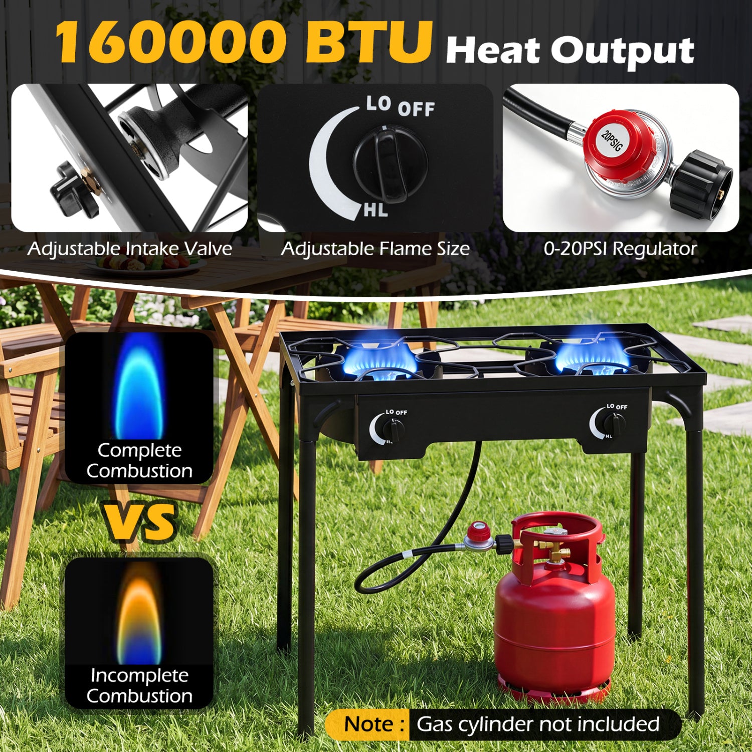 2 Burner Propane Stove, 160000 BTU, Adjustable Regulator & Hose, Black Outdoor Grills at Gallery Canada