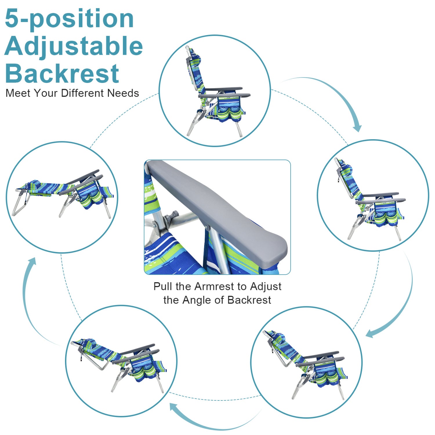 5-Position Folding Backpack Beach Table Chair Set, 2 Packs, Blue Beach & Lawn Chairs at Gallery Canada