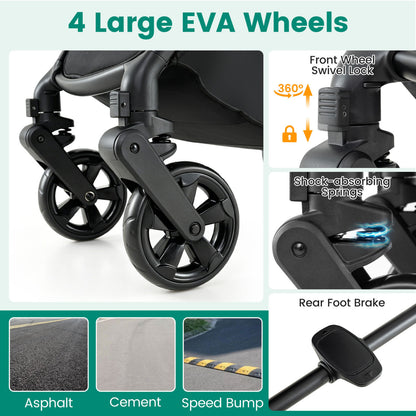 2-In-1 Convertible Baby Stroller, Turquoise Baby Strollers at Gallery Canada