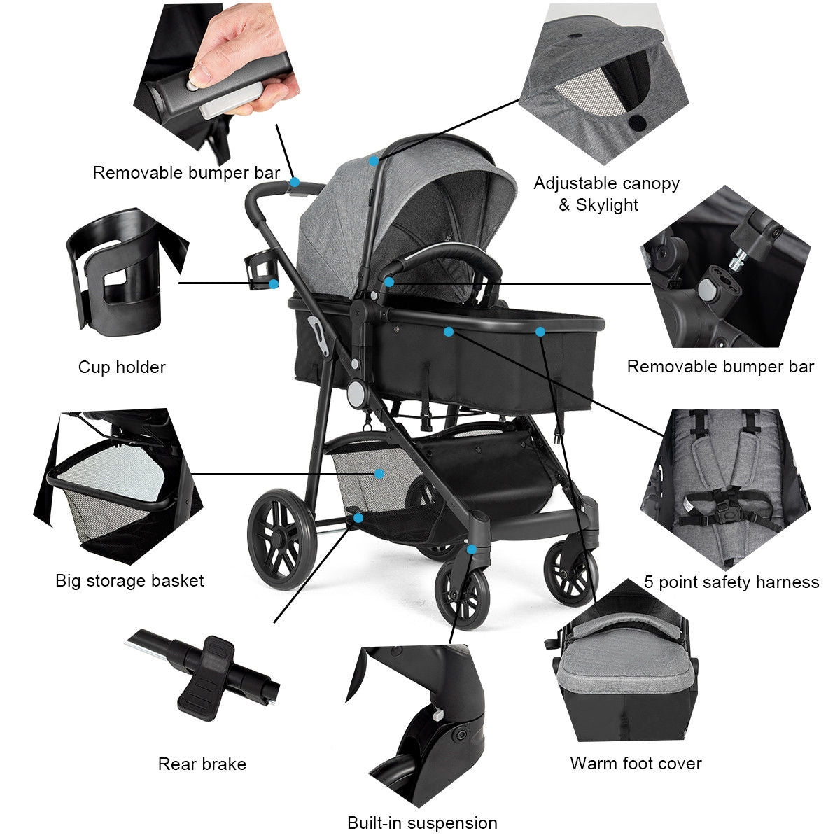 2 In 1 Foldable Newborn Baby Stroller, Gray Baby Strollers at Gallery Canada