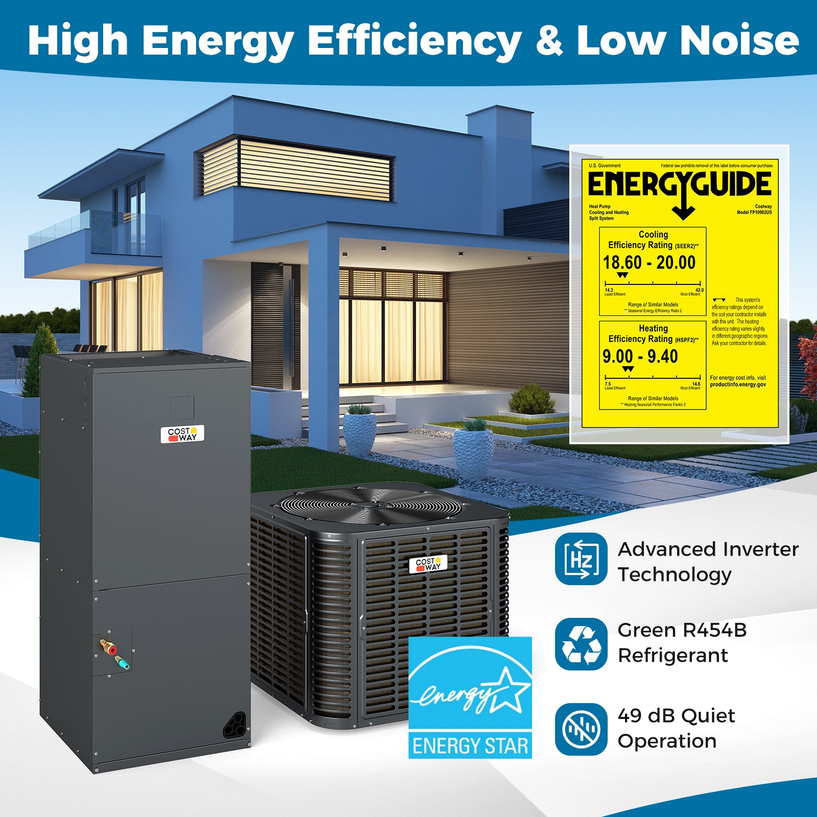 2-3 Ton 18.6-20 SEER2 Central Air Conditioner, Variable Speed, Gray Mini Split Air Conditioners at Gallery Canada