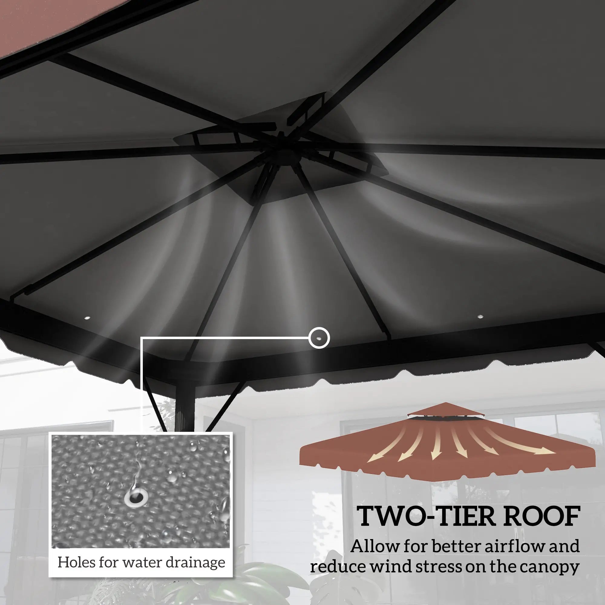 10' X 10' Gazebo Canopy Replacement, Double Vented Roof, Coffee Gazebo Canopy Replacement at Gallery Canada