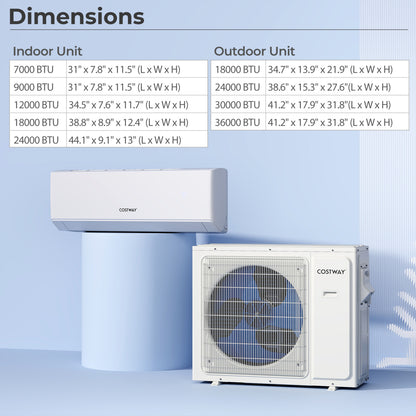 30000 BTU 3 Zone 23 SEER2 Mini Split AC, 12K + 12K + 12K, White Mini Split Air Conditioners at Gallery Canada