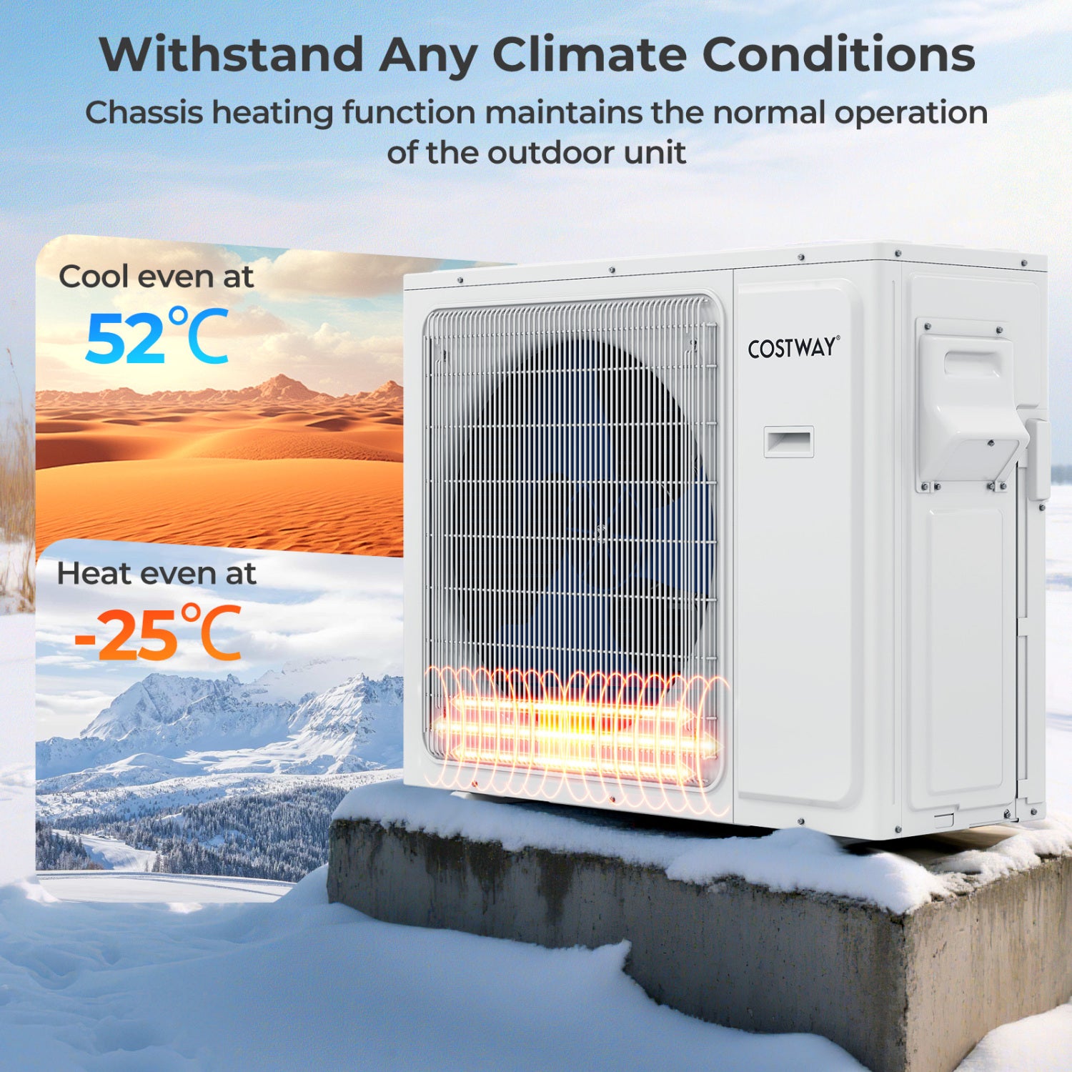 30000 BTU 4 Zone 23 SEER2 Mini Split AC, Heat Pump, 9K + 9K + 9K + 12K, White Mini Split Air Conditioners at Gallery Canada