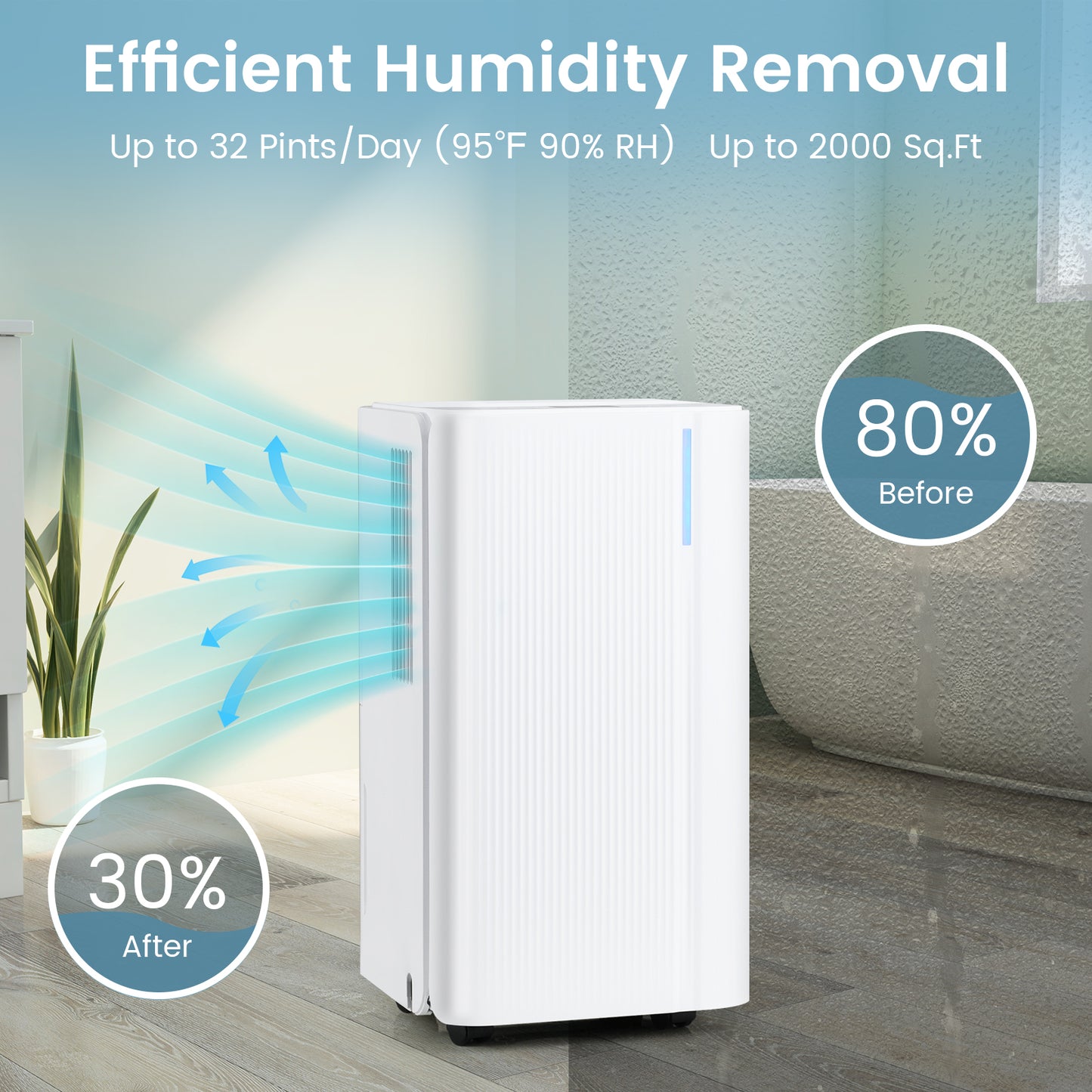 32 Pints 2000 Sq.ft Portable Dehumidifier, White Dehumidifiers at Gallery Canada