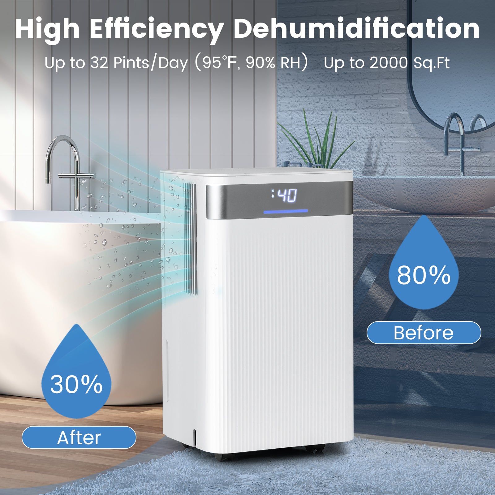 32 Pints 2000 Sq.ft Quiet Dehumidifier, 3 Modes, White Dehumidifiers at Gallery Canada