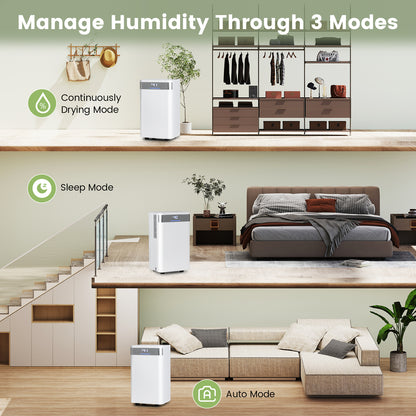 32 Pints 2000 Sq.ft Quiet Dehumidifier, 3 Modes, White Dehumidifiers at Gallery Canada