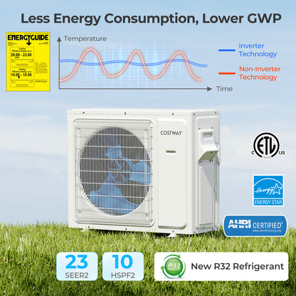36000 BTU 2 Zone 23 SEER2 Mini Split AC With Heat Pump, 7K + 24K, White Mini Split Air Conditioners at Gallery Canada