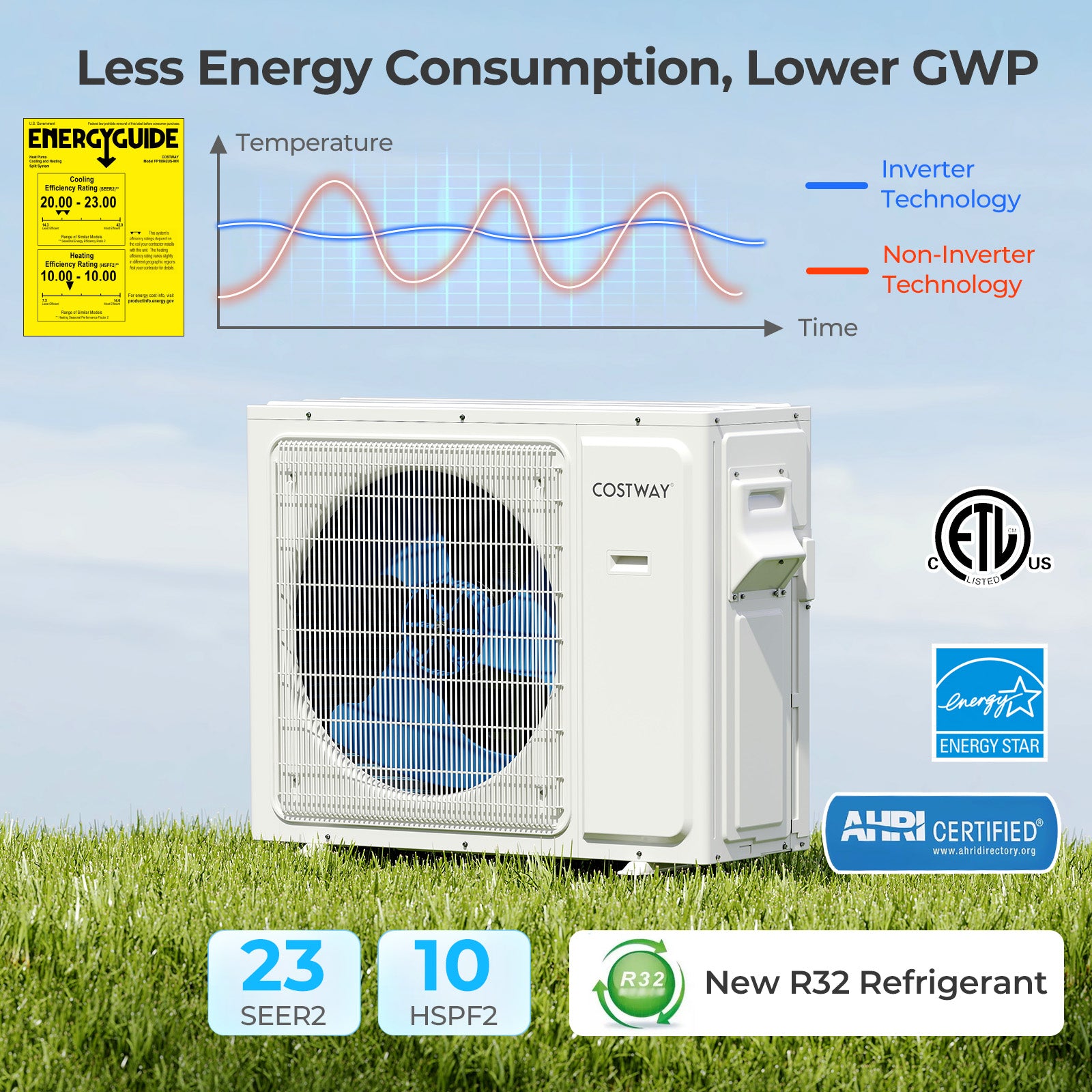 36000 BTU 2 Zone 23 SEER2 Mini Split AC, Heat Pump, Wifi, White Mini Split Air Conditioners at Gallery Canada