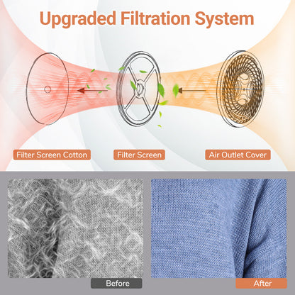 Portable Clothes Dryer, Compact Drying Machine, 800W Electric Laundry Dryer Dryers at Gallery Canada