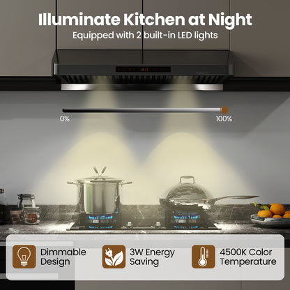 36 Inch Under Cabinet Range Hood 900 CFM Kitchen Stove Vent with Oil Collector, Silver Kitchen Appliances at Gallery Canada