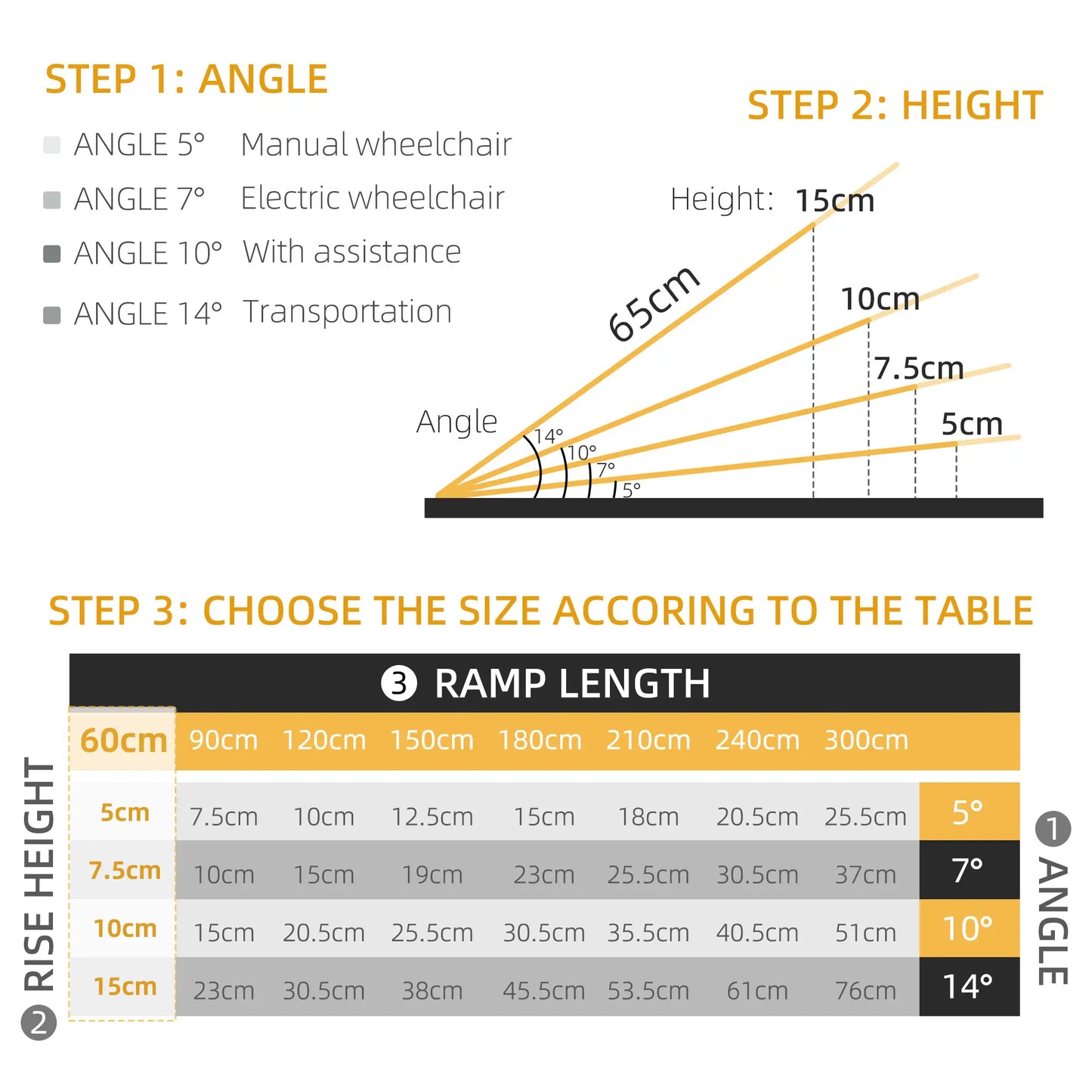 2' Portable Wheelchair Ramp, Aluminum, Single-Fold, Scooter Handle Knee Walker & Wheelchair Ramps at Gallery Canada