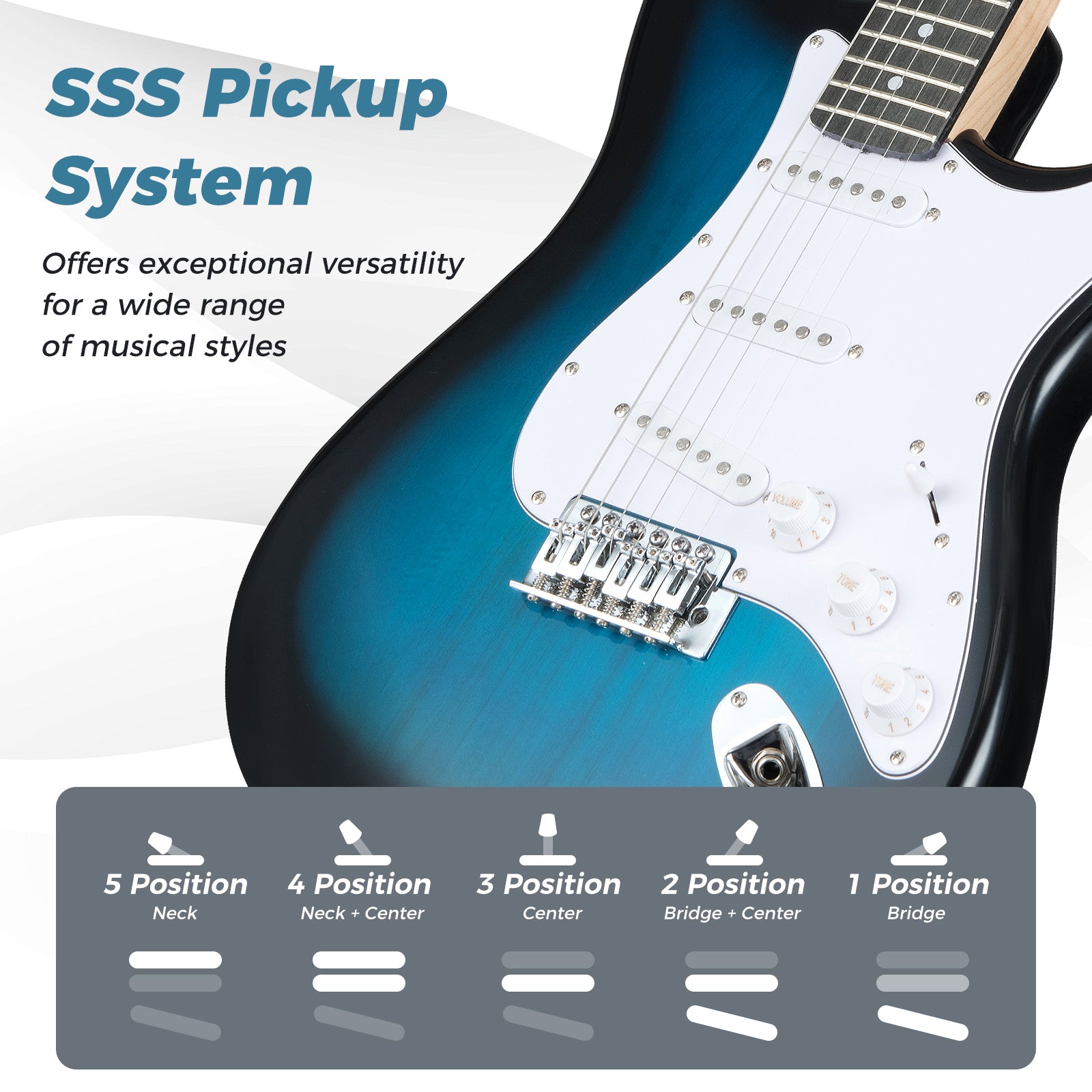 39 Inch Full Size Electric Guitar Beginner Kit with Amplifier for Starter, Blue Guitar & Strings at Gallery Canada