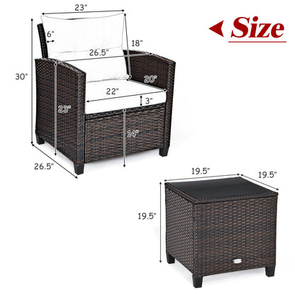 3-Piece Rattan Patio Set With Coffee Table, Turquoise Patio Conversation Sets at Gallery Canada