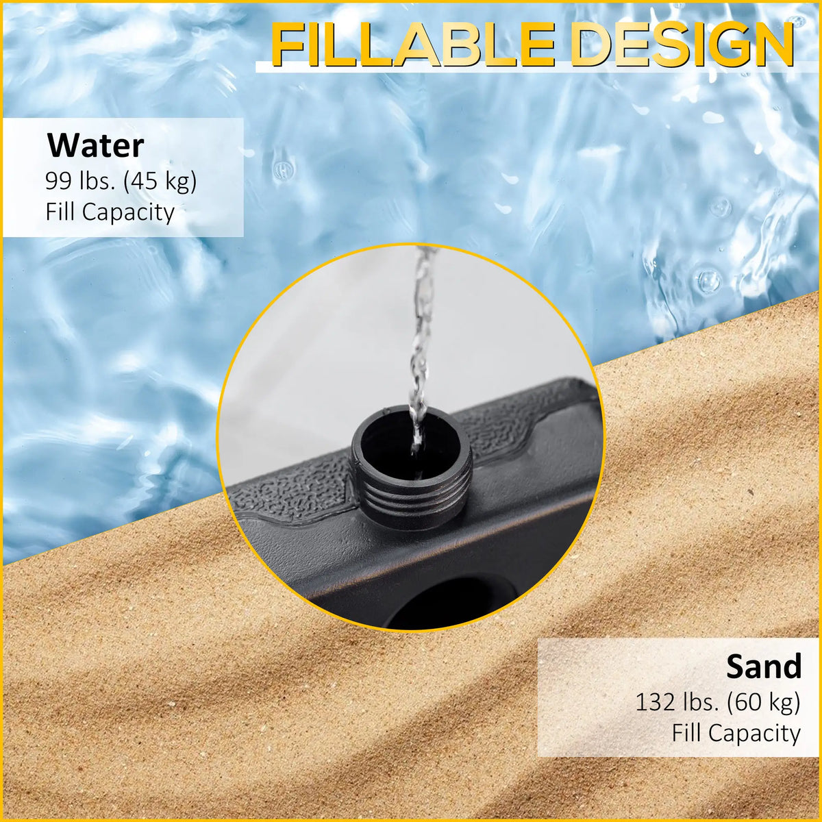 Square Umbrella Base With Wheels, 99 Lbs Water Or 132 Lbs Sand Filled, Black Umbrella Bases at Gallery Canada