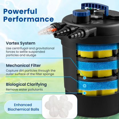 4000 Gallon Pond Pressure Bio Filter With 13W UV Light Watering & Irrigation at Gallery Canada