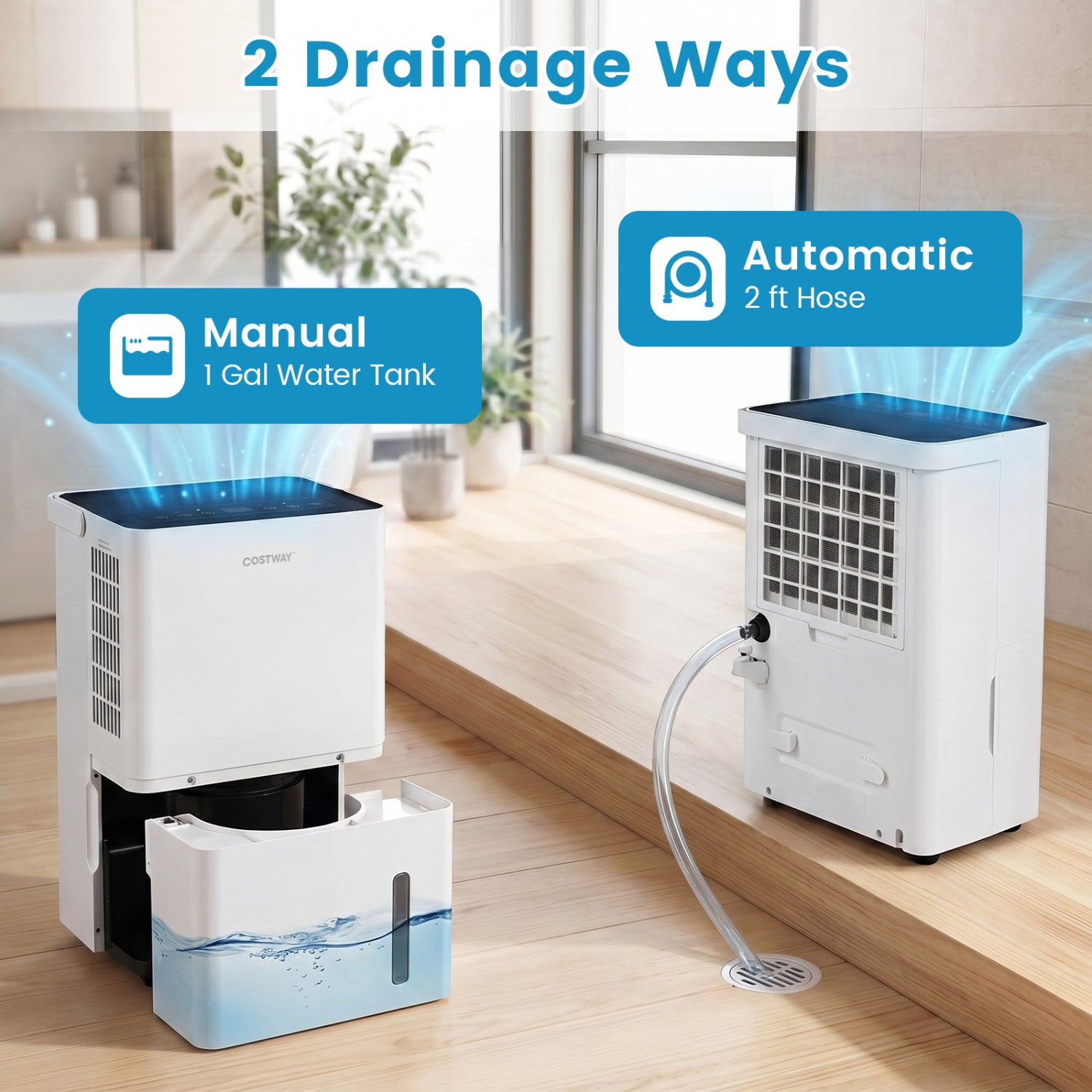 4000 Sq.Ft 80 Pint Compressor Dehumidifier with Drain HoseSmart Humidity Control and Child Lock, White Dehumidifiers at Gallery Canada