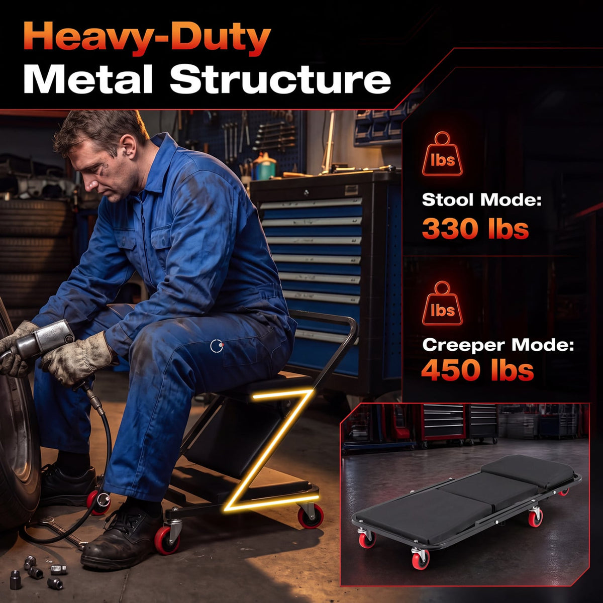 41" Foldable Mechanic Creeper, 450 LBS Capacity, Black Garages at Gallery Canada