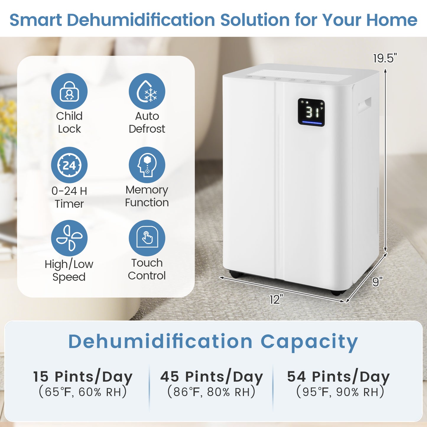 54 Pints Dehumidifier, 4500 Sq.Ft, 3 Modes, White Dehumidifiers at Gallery Canada