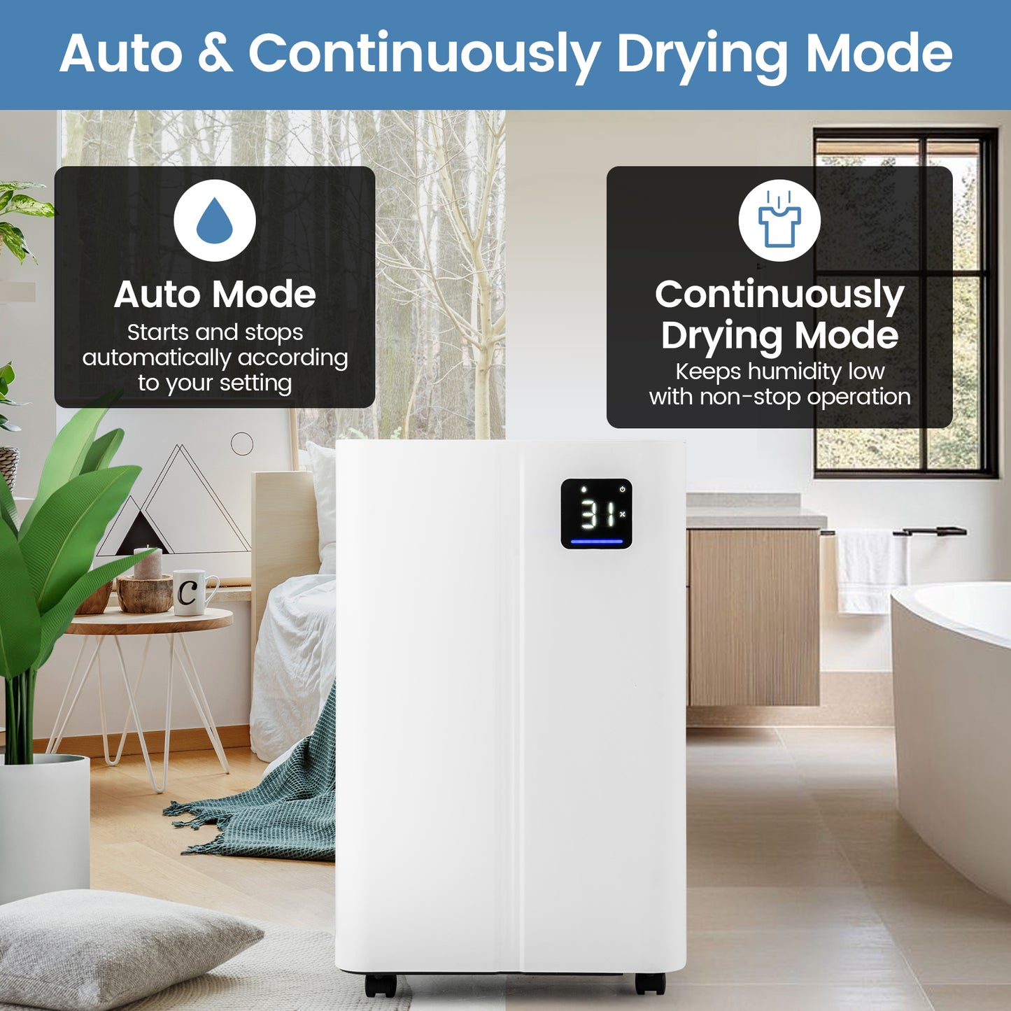54 Pints Dehumidifier, 4500 Sq.Ft, 3 Modes, White Dehumidifiers at Gallery Canada