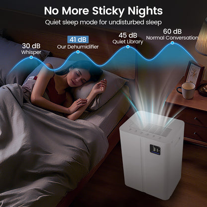 54 Pints Dehumidifier, 4500 Sq.Ft, 3 Modes, White Dehumidifiers at Gallery Canada